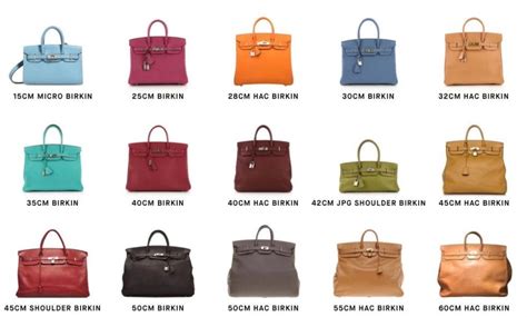 hermes products list